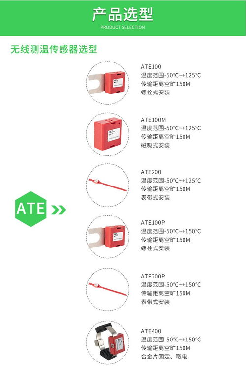 无线测温传感器ATE200表带式测温传感器 电缆触头测温