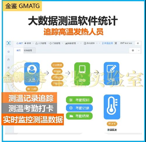 金鉴智能体温筛查机 多功能红外测温设备的创新应用